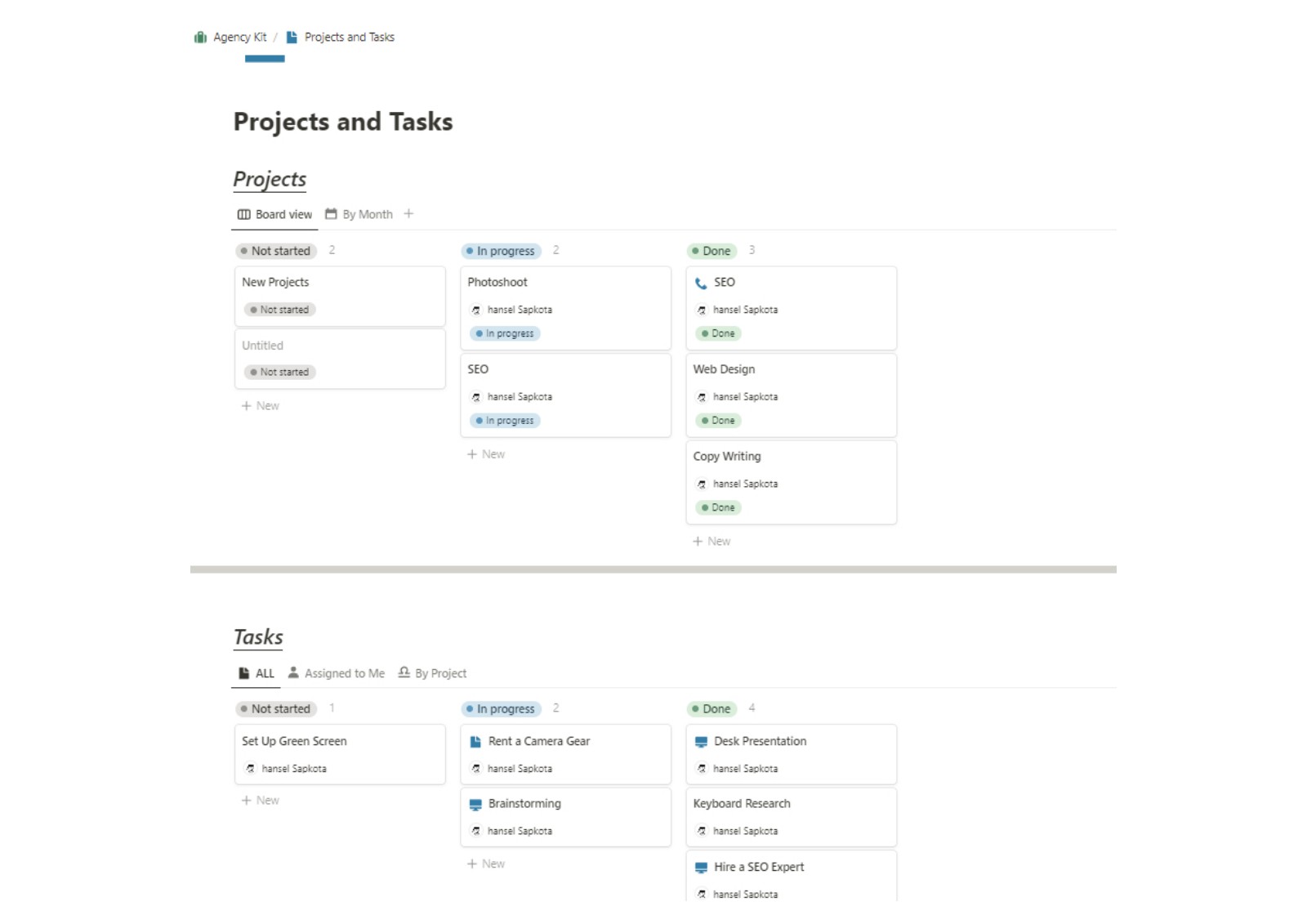 Project Tasking System Agency Kit